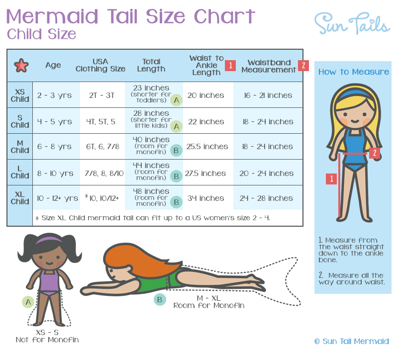 New Mermaid Costume Size Charts, Hurrah!